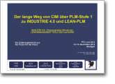 PTCLive-Deckblatt & PLM-Prozeß-x150shad